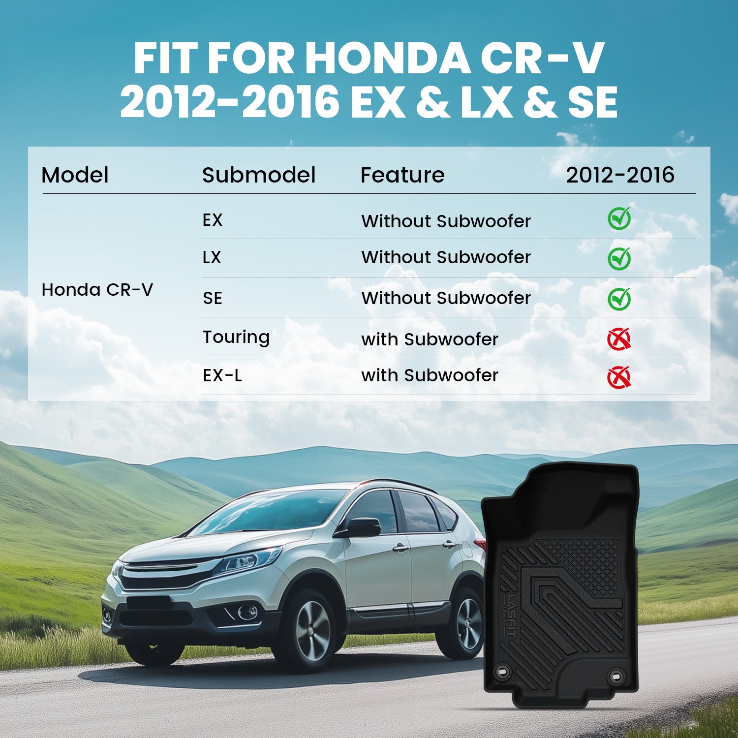 Fit for 2012-2016 Honda CR-V Floor Mats or Cargo Mat - Image 2