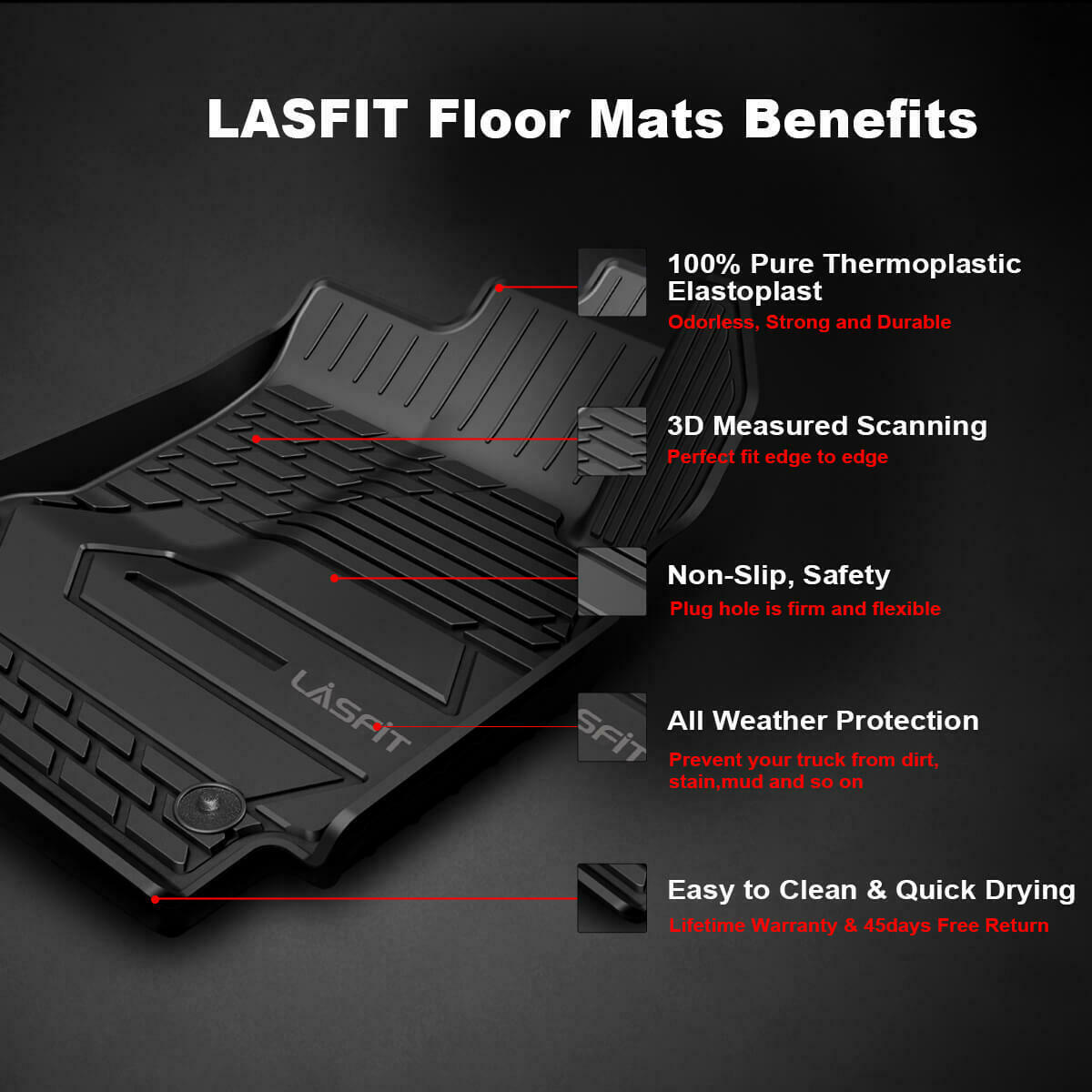 Fit for 2013-2018 Ram 1500 All-Weather 1st & 2nd row Floor Mats, Fit Carpet Floor Only - Image 3