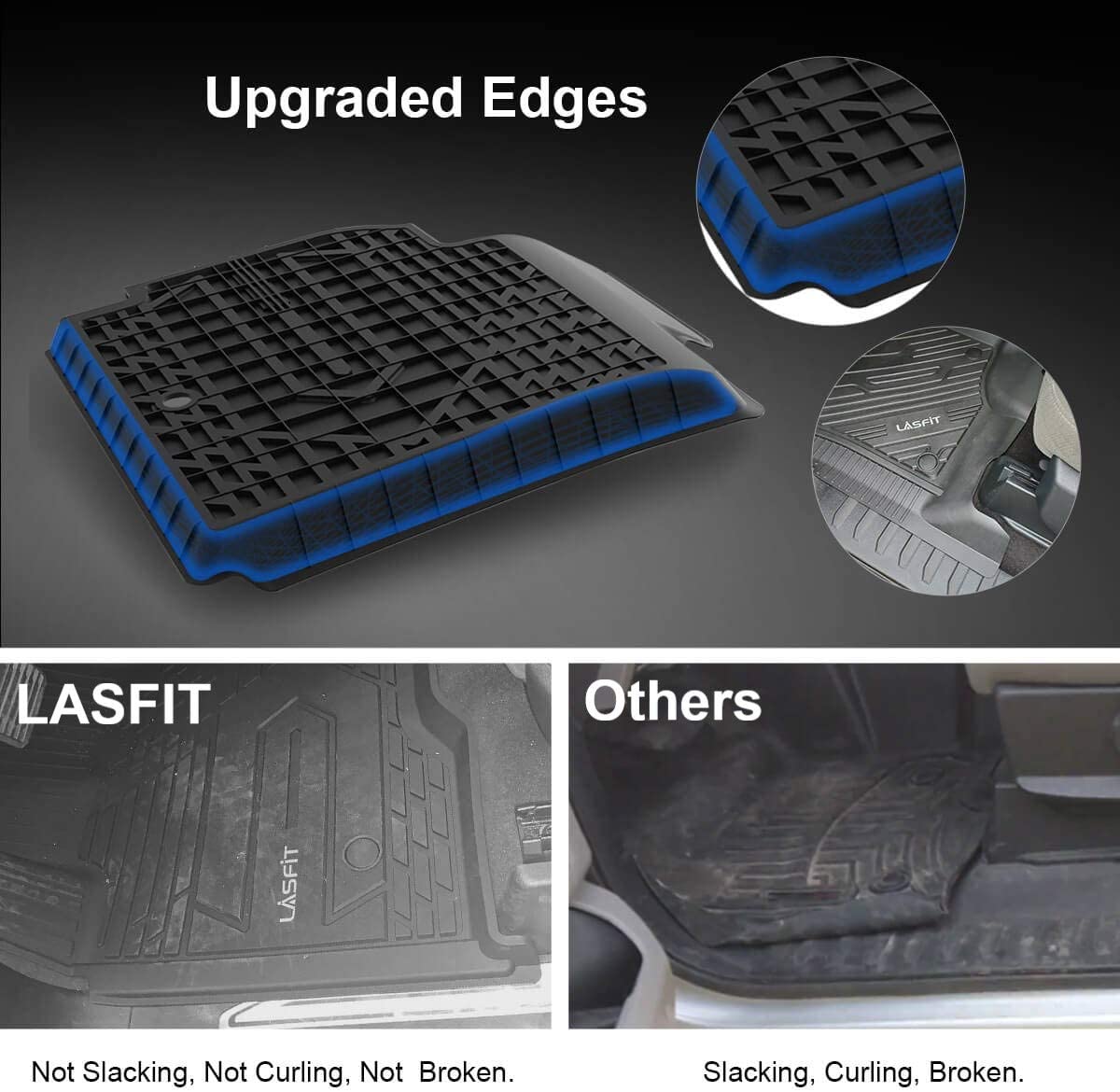 Fit for 2013-2018 Ram 1500 All-Weather 1st & 2nd row Floor Mats, Fit Carpet Floor Only - Image 5