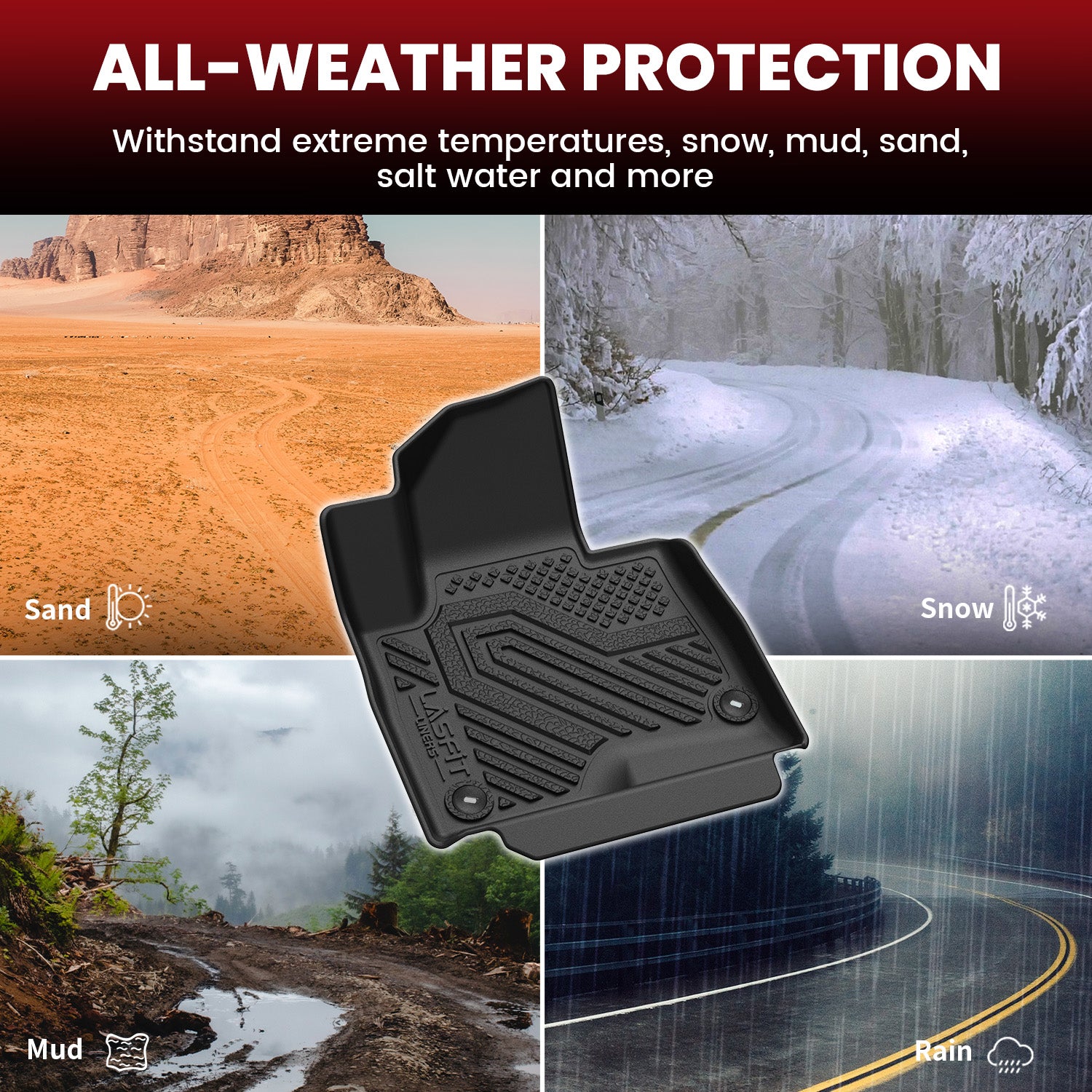 Fit for 2013-2018 Hyundai Santa Fe Sport Floor Mats or Cargo Mat, Fit 5-Passenger Only - Image 5