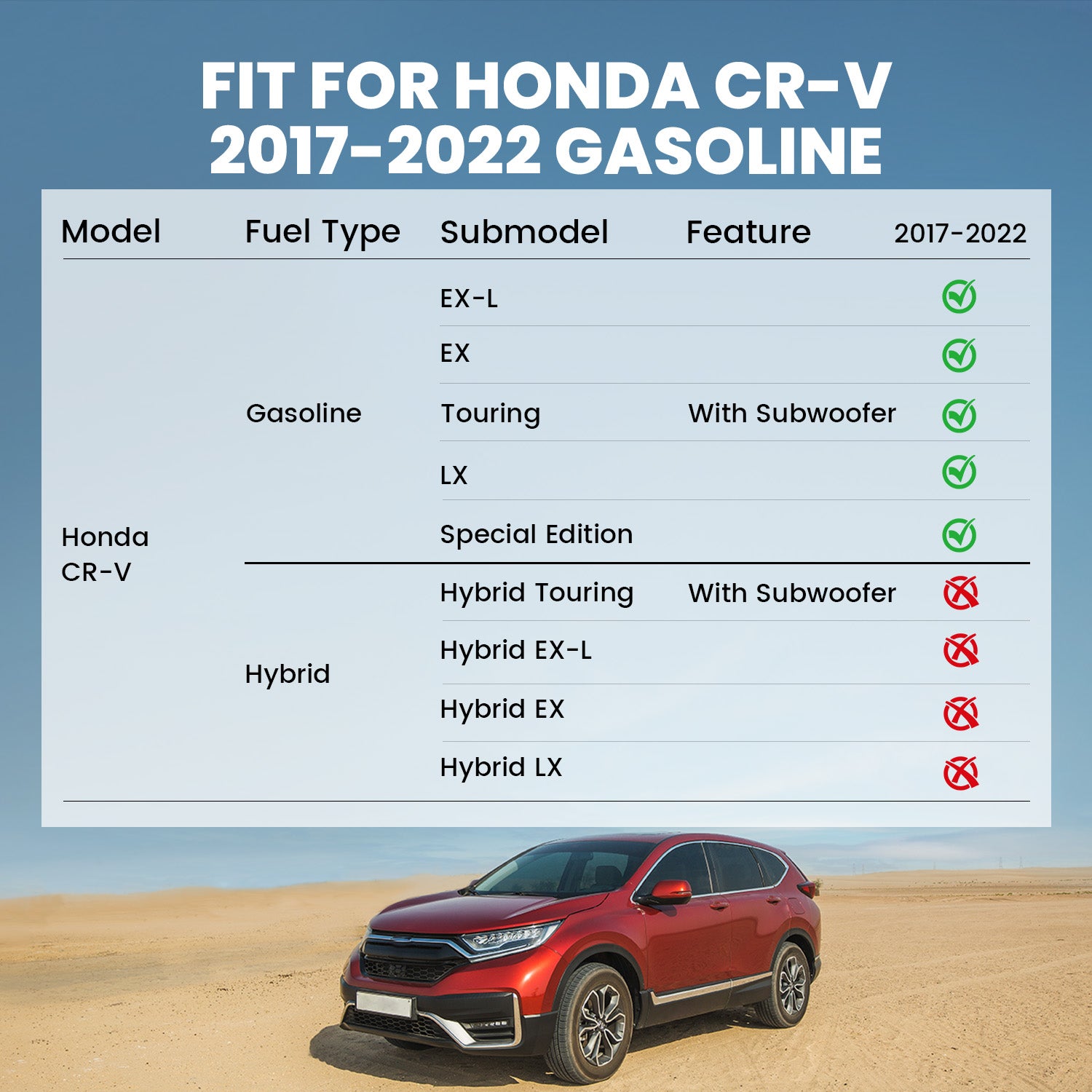 Fit for 2017-2022 Honda CR-V Custom Floor Mats or Cargo Mat Available - Image 3