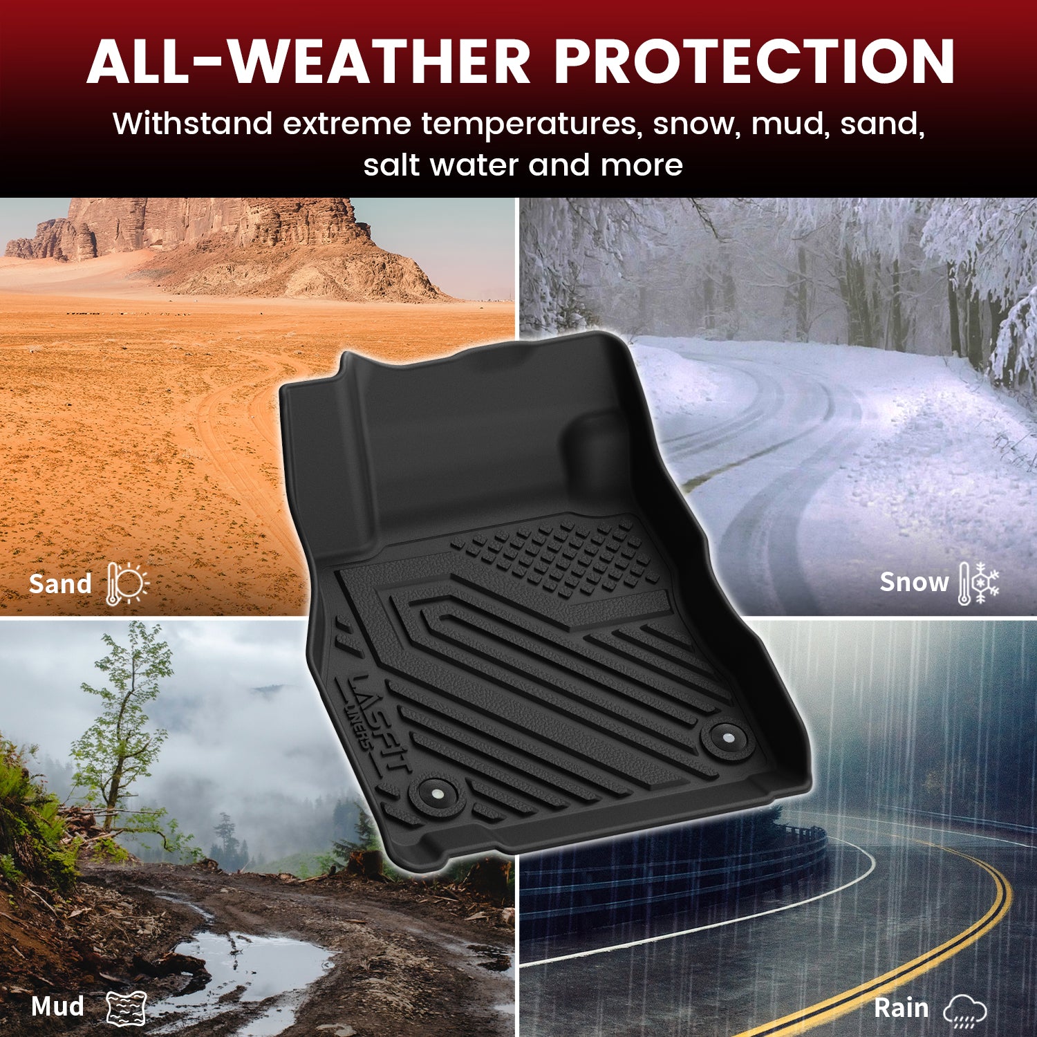 Fit for 2018-2024 Nissan Kicks and 2025 Nissan Kicks Play Floor Mats & Cargo Mat - Image 5