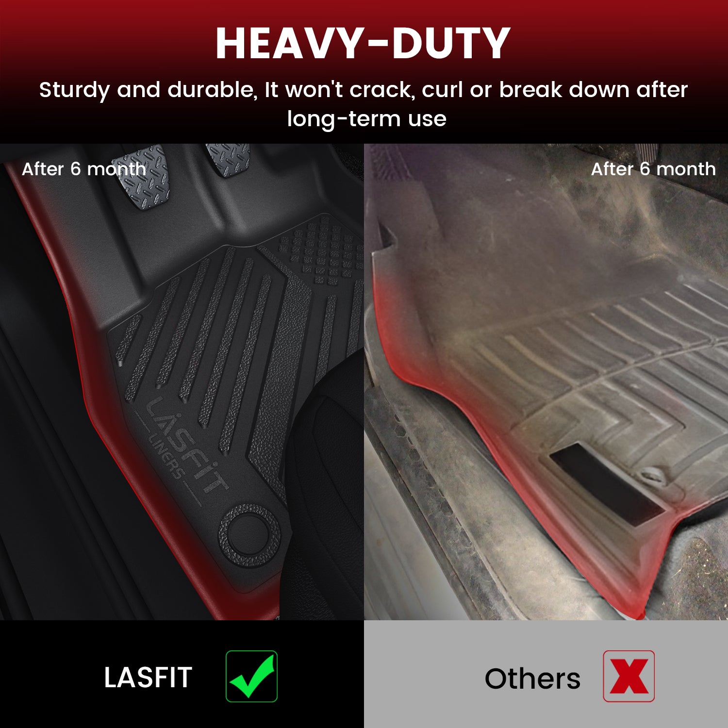 Fit for 2019-2026 Volkswagen Jetta / Volkswagen Jetta GLI Floor Mats & Cargo Mat - Image 5