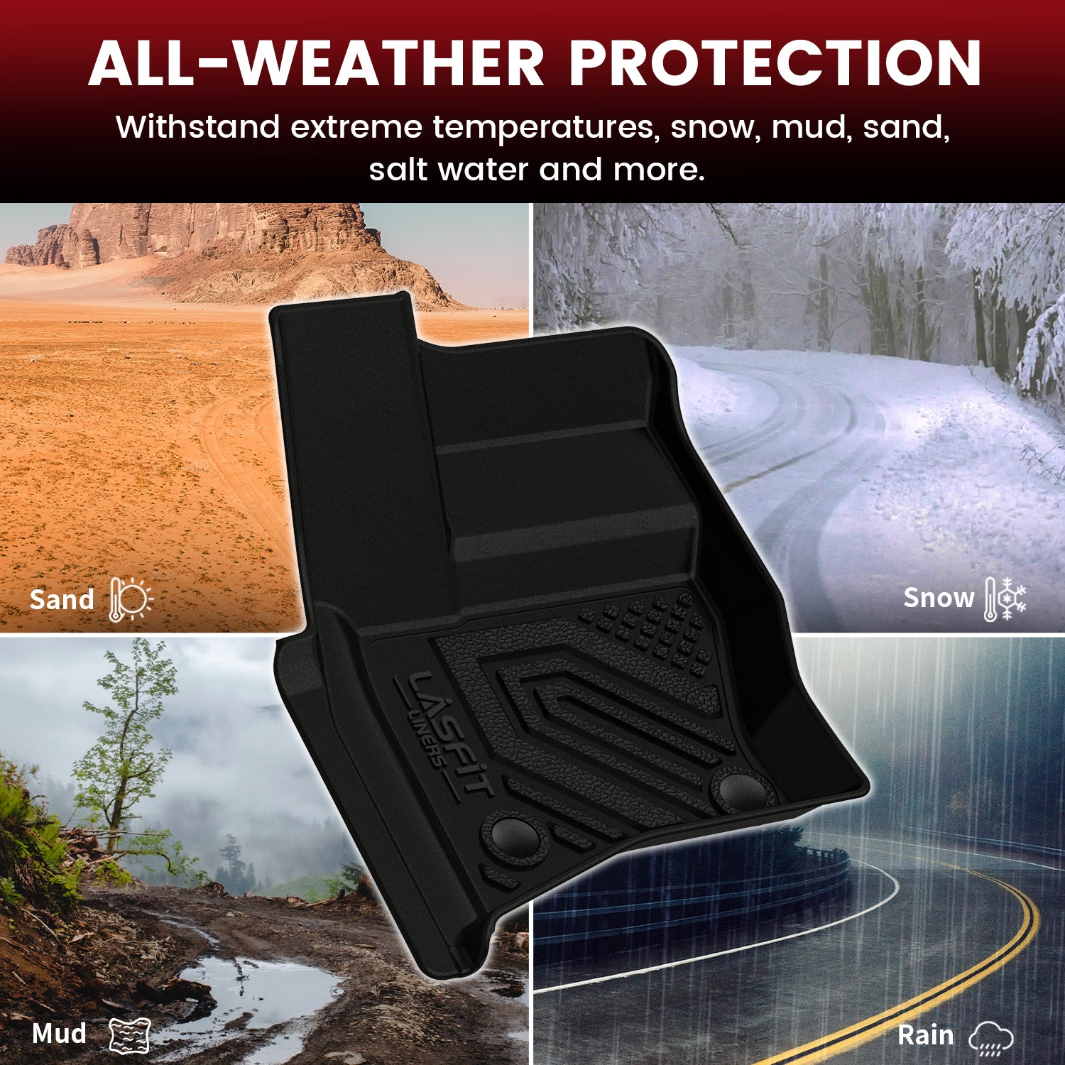 Fit for 2020-2025 Land Rover Defender 110 Floor Mats & Cargo Mat - Image 2