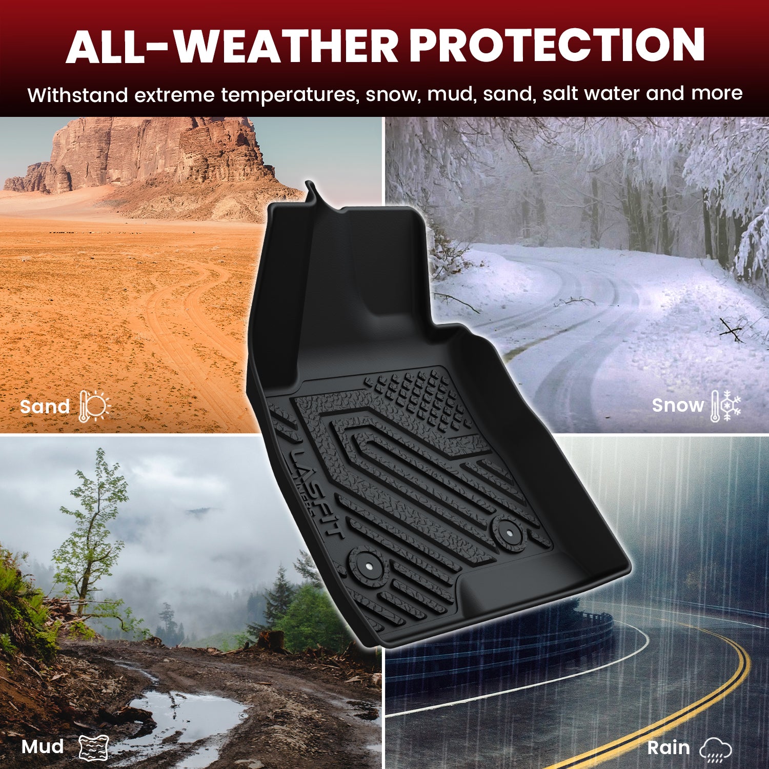 Fit for 2020-2026 Buick Encore GX Floor Mats & Cargo Mat - Image 4