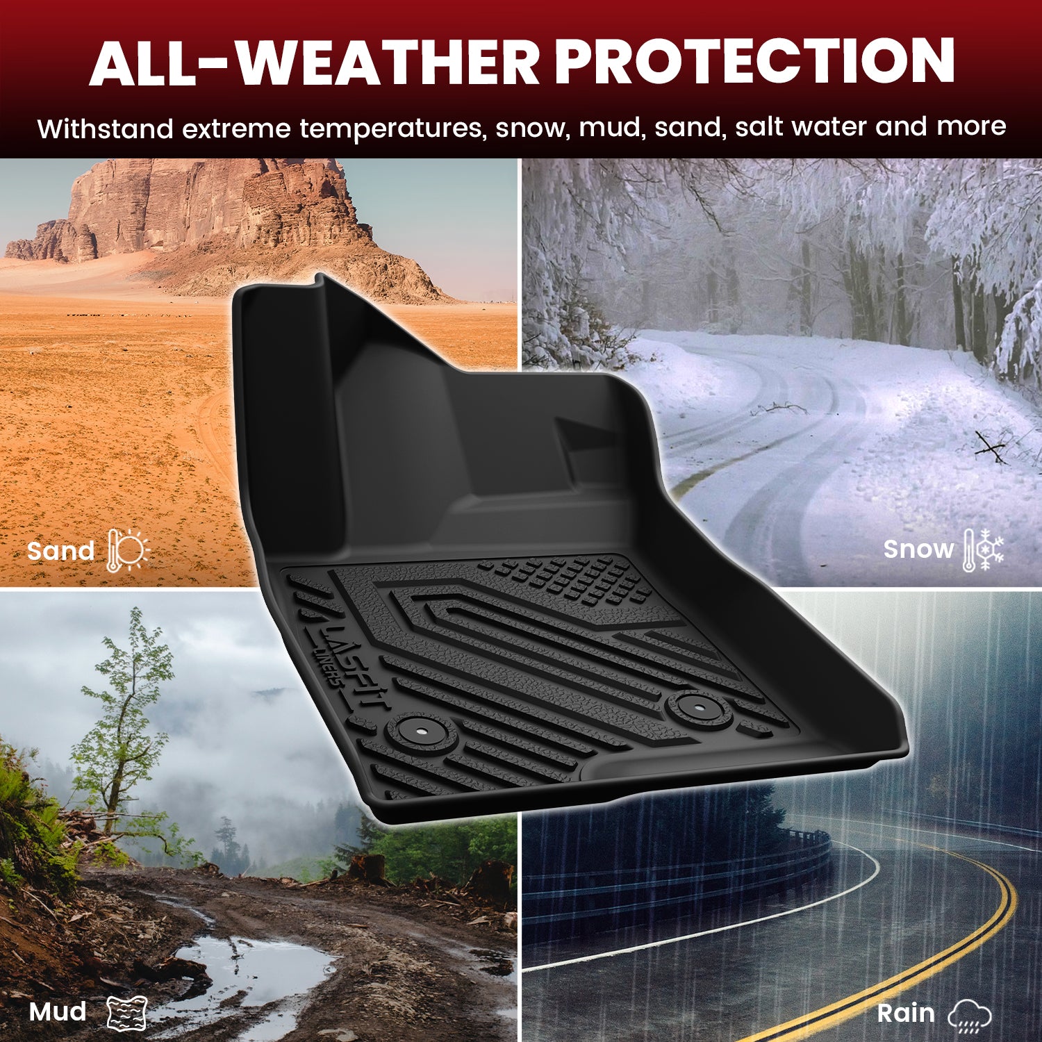 Fit for 2024-2026 Buick Envista Floor Mats & Seatback & Cargo Mat - Image 3