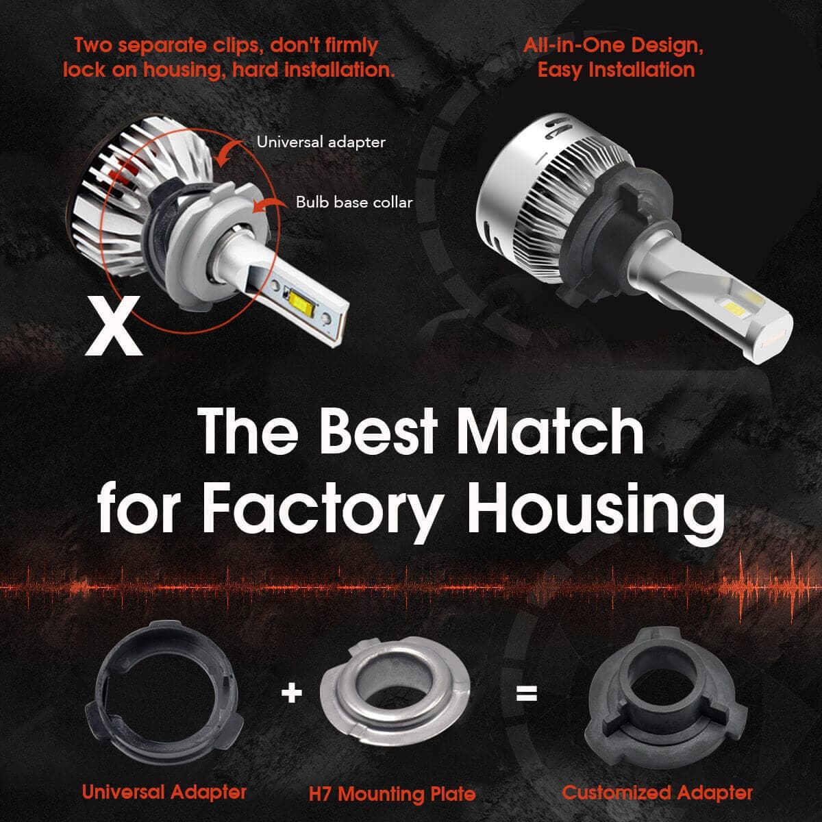 Custom H7 LED Bulbs Fit for Volkswagen Polo MK5 Touran Plug and Play Pro-VW8 | 2 Bulbs - Image 4