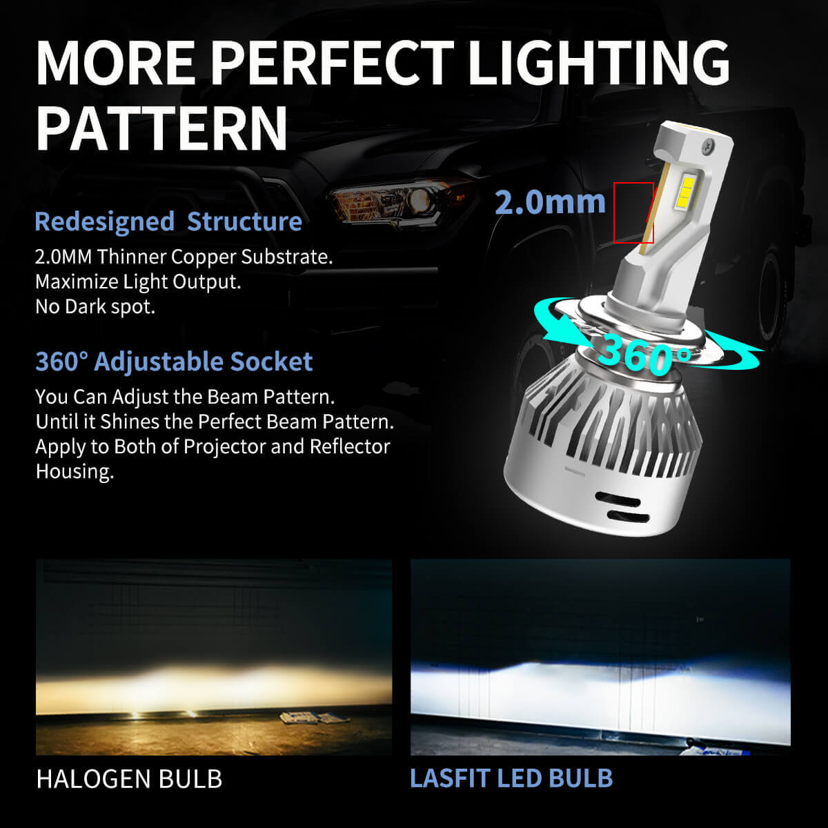 60W H7 LA Plus Series | 6,000LM 6000K LED Bulbs - Image 4