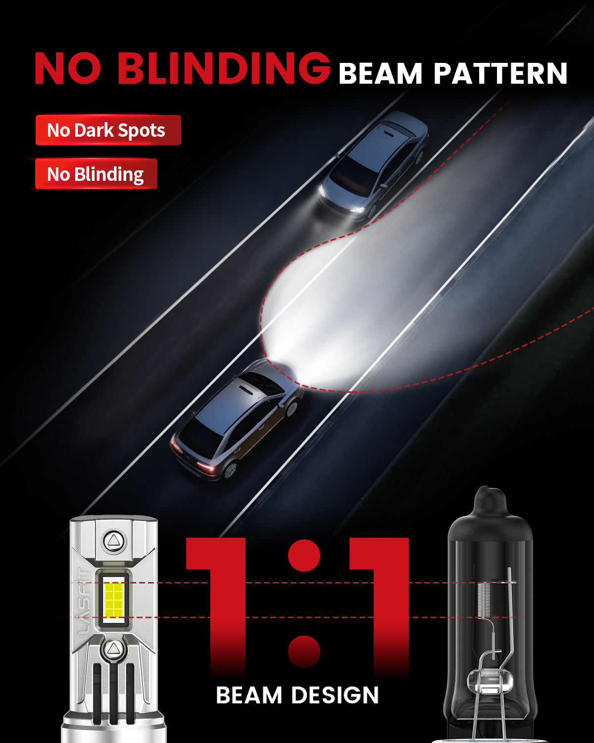 60W H7 LC Air Series | 6,000LM 6000K LED Bulbs - Image 3