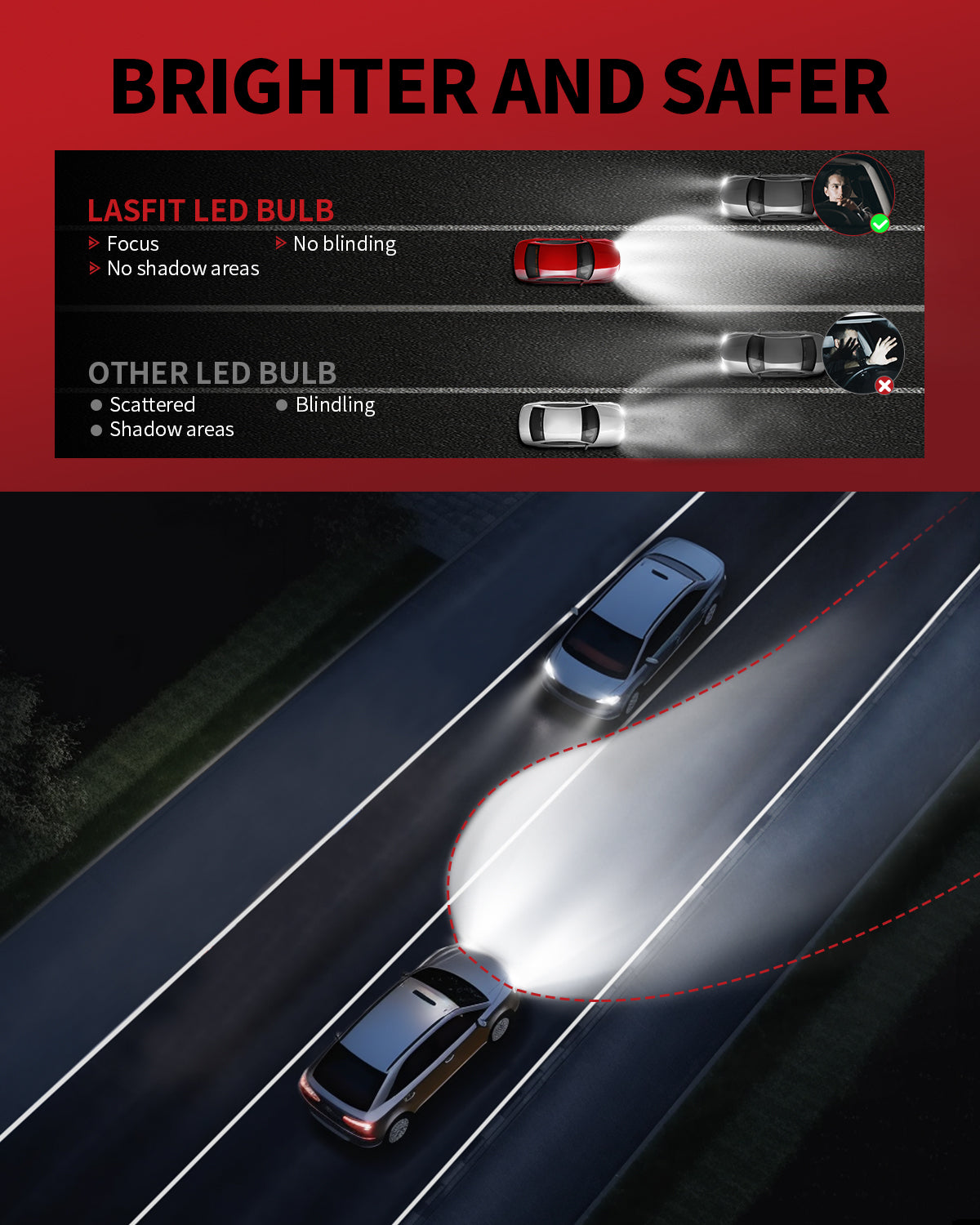 50W H11 H8 H9 LC Plus Series | 5,000LM 6000K LED Bulbs - Image 4