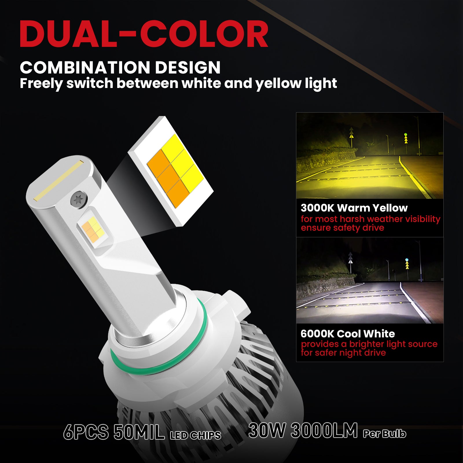 Switchback 60W H10 9145 9140 9055 LD Plus Series | 6,000LM 6000K/3000K LED Fog Light Bulbs - Image 3