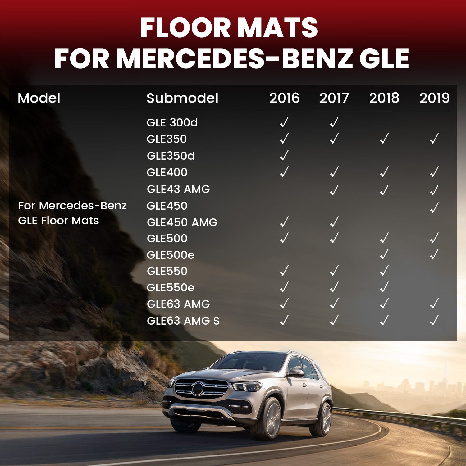 Fit for 2016-2019 Mercedes-Benz GLE Custom Floor Mats TPE Material 1st & 2nd Row Seat - Image 2