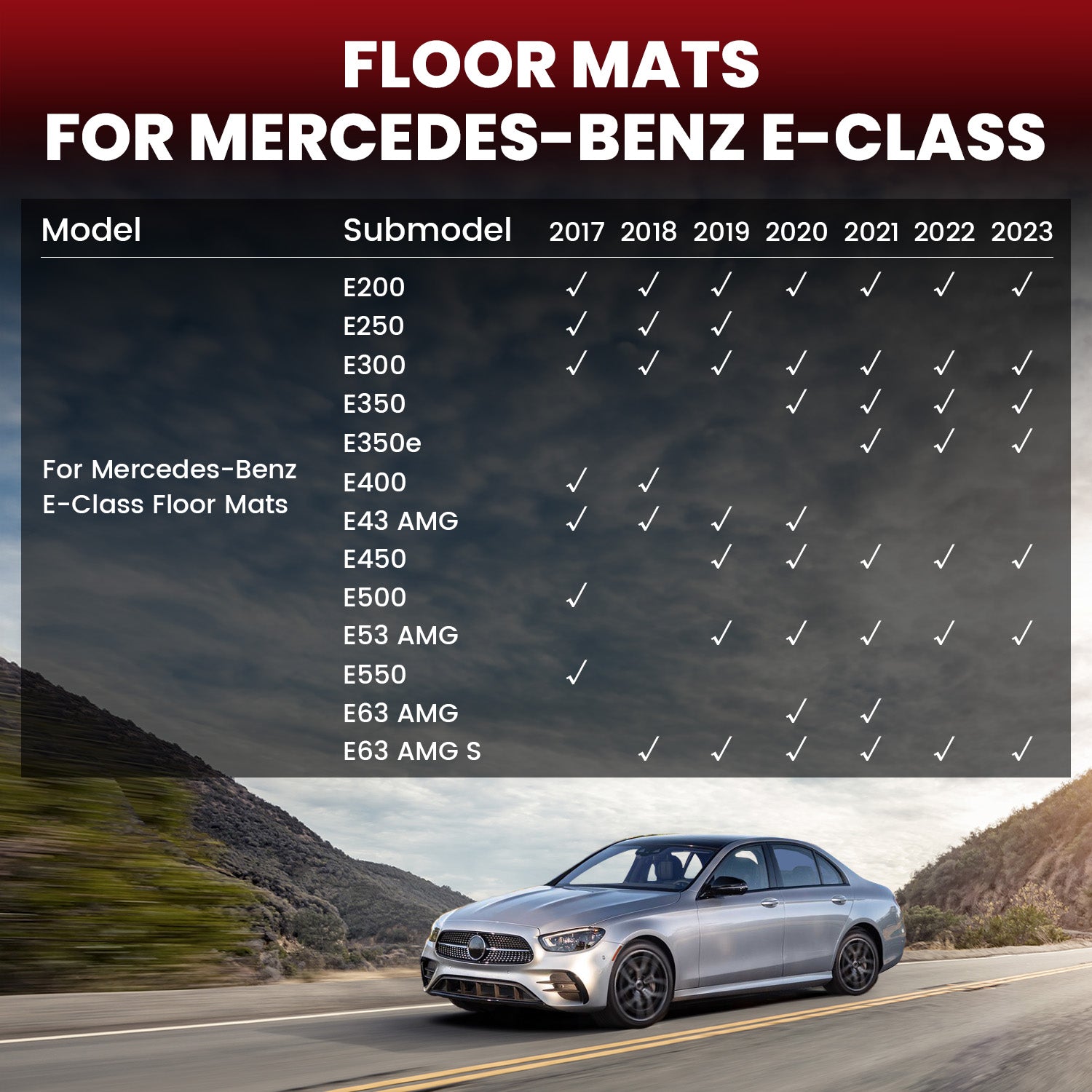 Fit for 2017-2023 Mercedes-Benz E-Class Floor Mats, Fit Sedan & Wagon ONLY, Don't fit Coupe & Cabriolet - Image 2