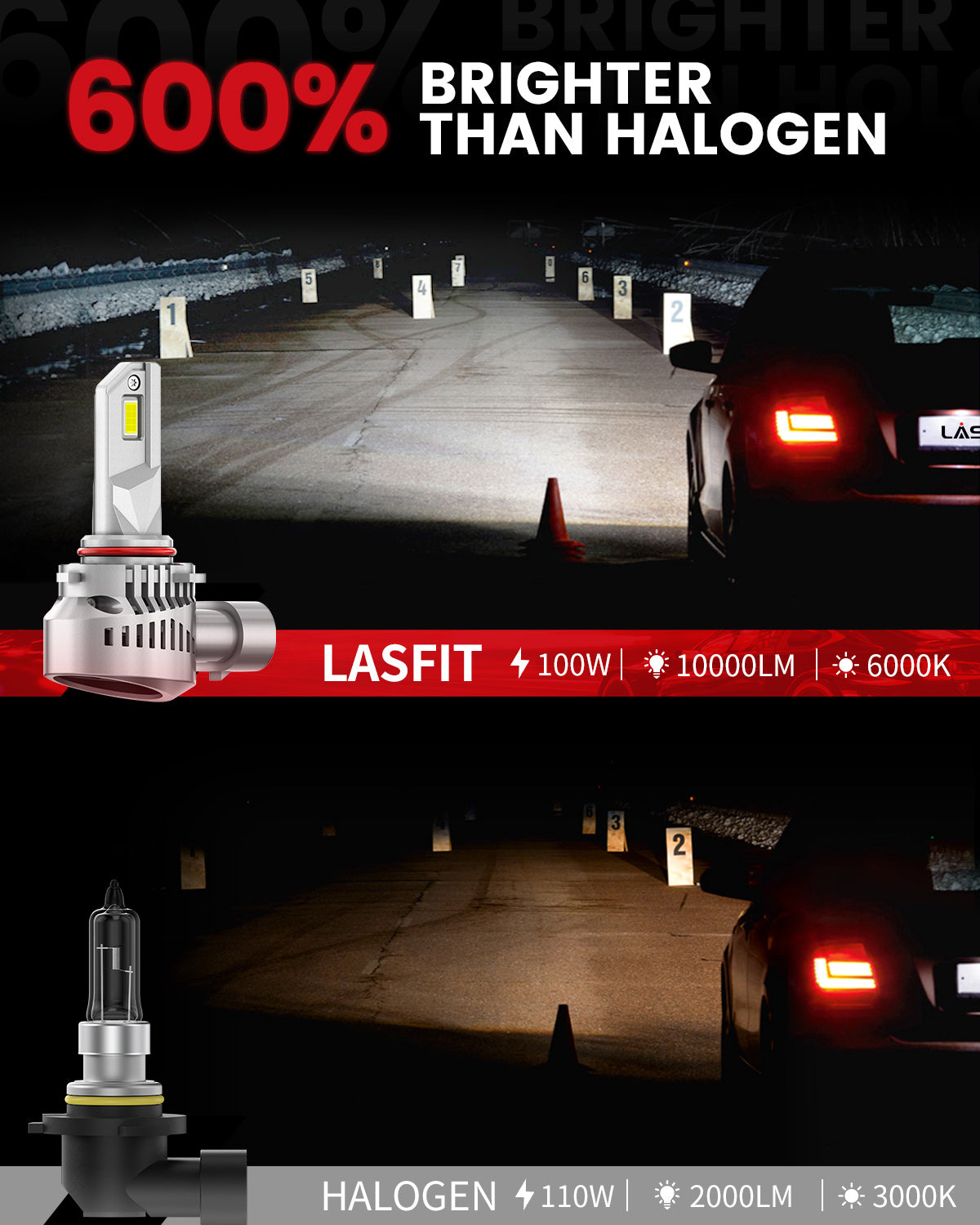 100W 9005 HB3 LA Air Series | 10,000LM 6000K LED Bulbs - Image 2