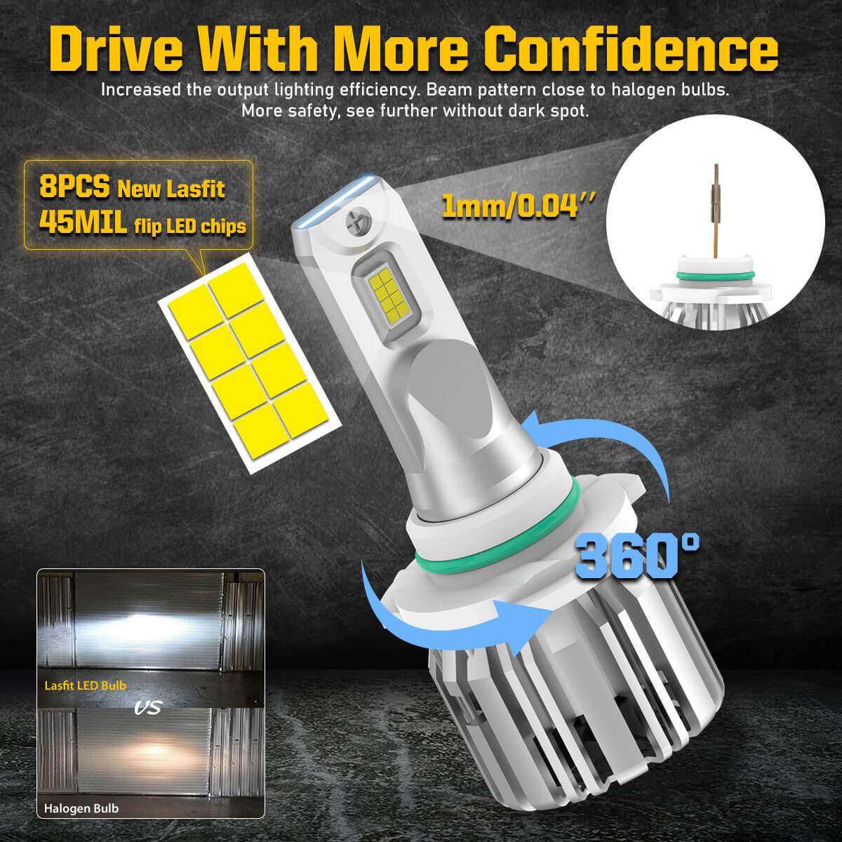 50W 9006 HB4 LC Plus Series | 5,000LM 6000K LED Bulbs - Image 2