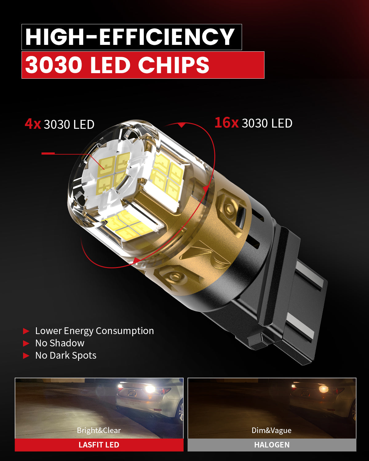 3157 3156 3057 4157 LED Reverse Backup Light Bulb | Xenon White,2 Bulbs | Upgraded L2 Series - Image 4