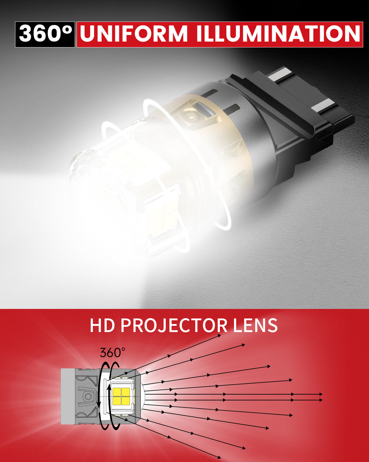 3157 3156 3057 4157 LED Reverse Backup Light Bulb | Xenon White,2 Bulbs | Upgraded L2 Series - Image 5