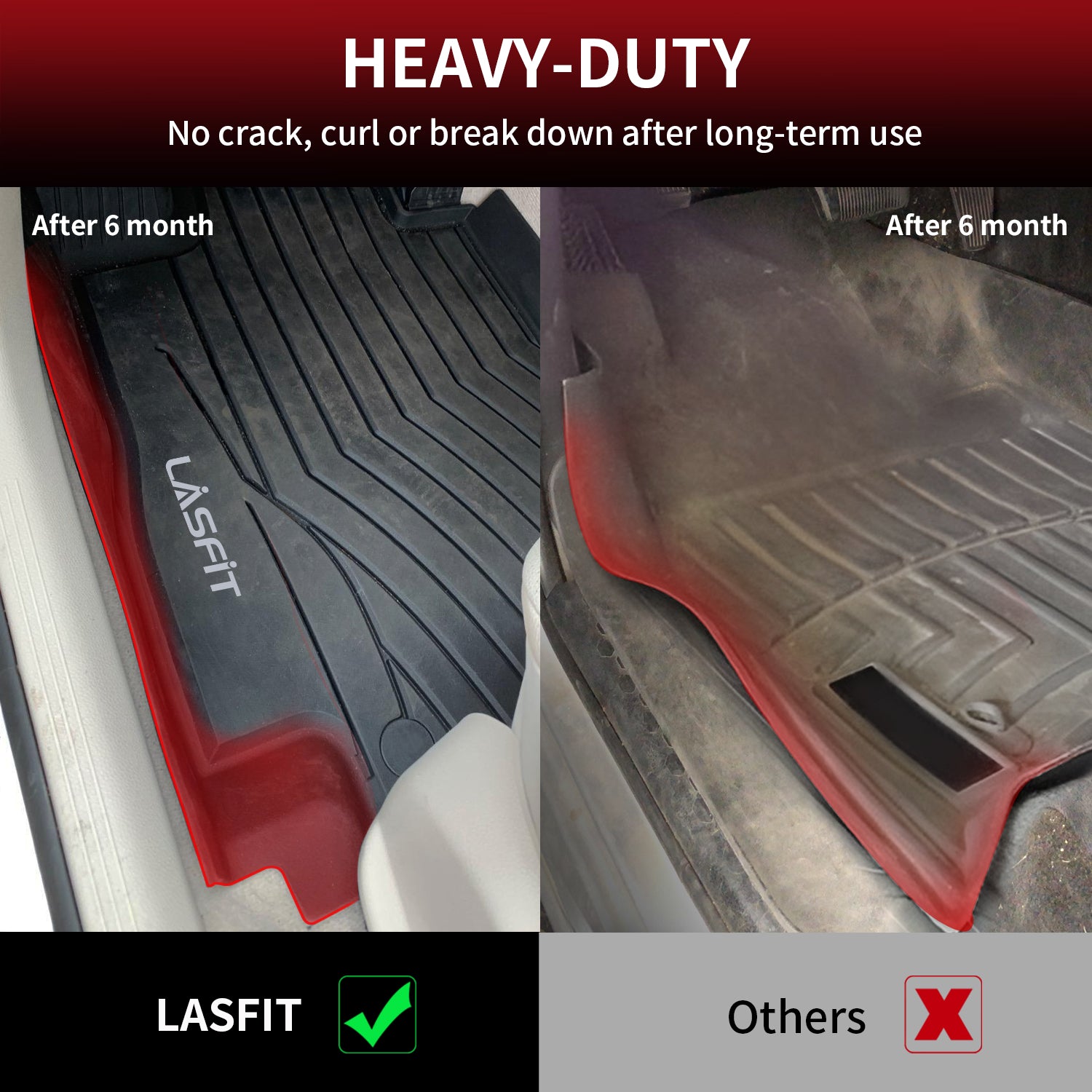 Fit for 2017-2023 Mercedes-Benz E-Class Floor Mats, Fit Sedan & Wagon ONLY, Don't fit Coupe & Cabriolet - Image 5