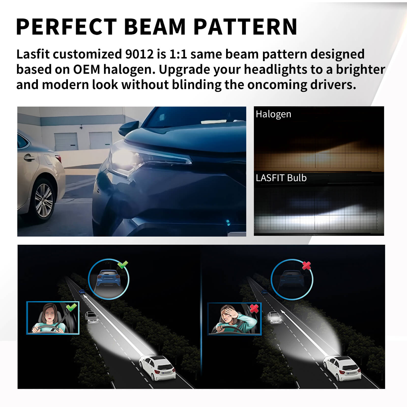 100W 9012 HIR2 Pro Series | 10,000LM 6000K LED Bulbs - Image 5