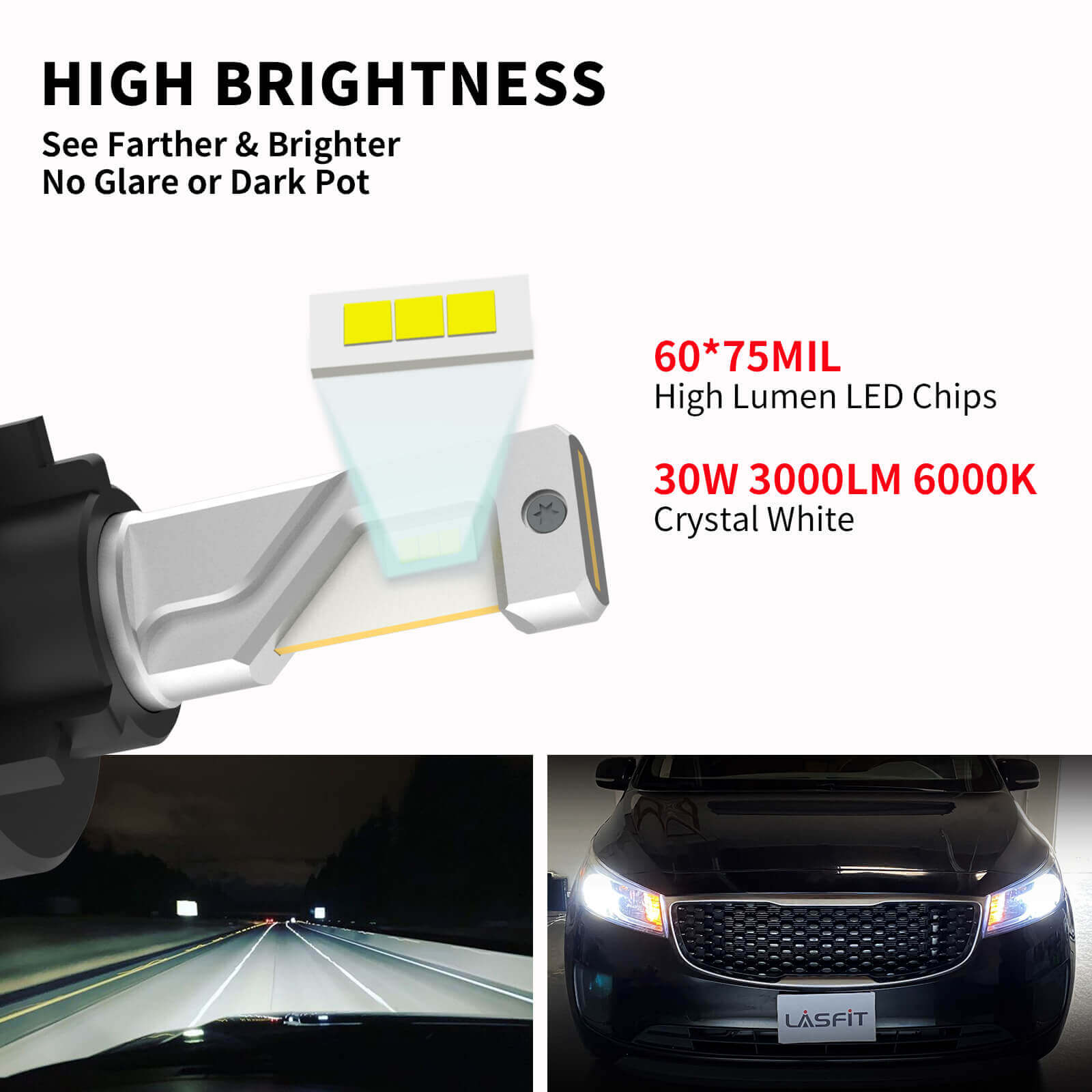 Fit for Kia Hyundai H7 LED Bulb Custom Retainer Adapter | Pro-HK7, 2 Bulbs - Image 3