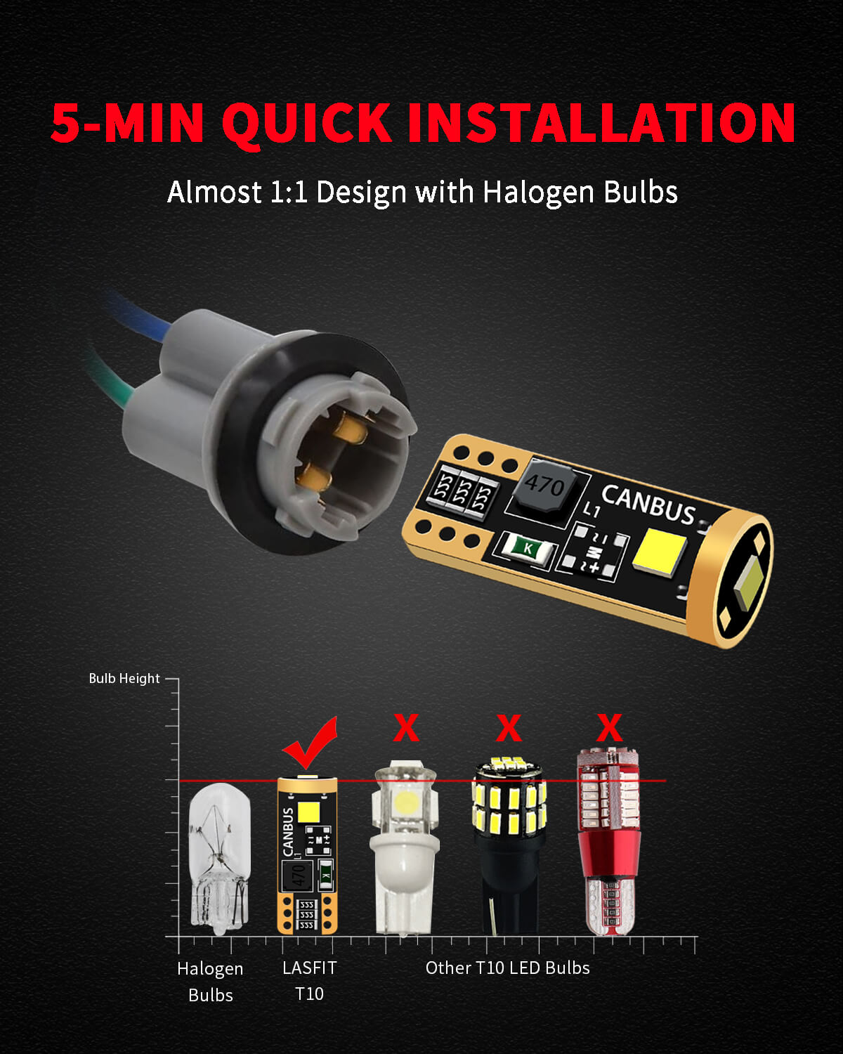 T10 194 168 CANBUS Error Free LED License Plate Dome Map Trunk Cargo Light Bulbs | White - Image 4