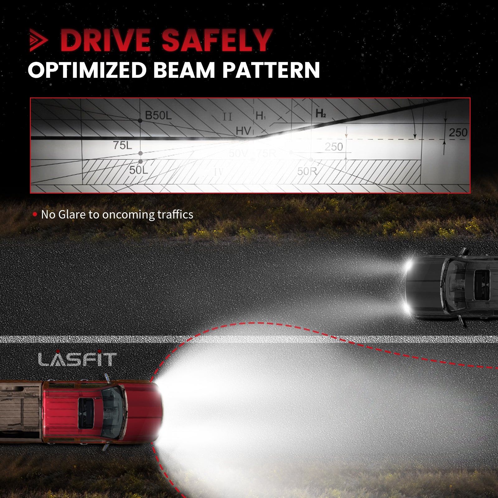 Fit for Toyota Tundra 2014-2021 H4 9003 Custom-Fit LED Bulbs w/Dust Cover - Image 5