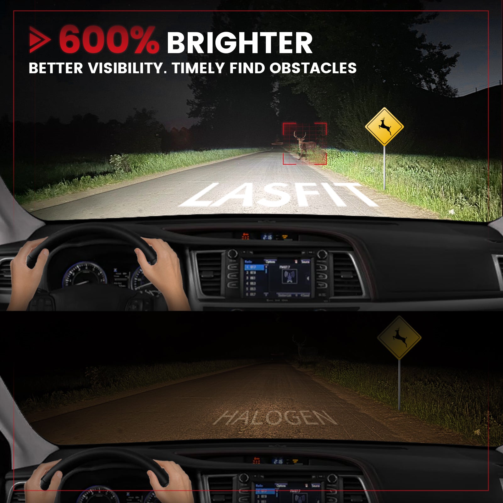 Fit for 2017-2019 Toyota Highlander Custom H11 LED Bulbs with Dust Cover | Pro-DC Series - Image 4