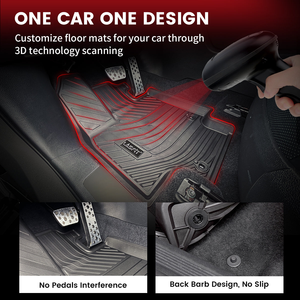 Fit for 2020-2026 Toyota Highlander Floor Mats or Cargo Mat, Fit Gasoline & 8 Seats Only - Image 2