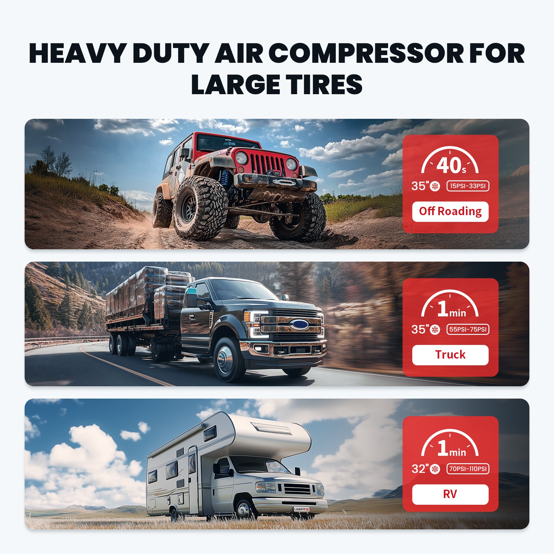 LASFIT X4 Off-Road Air Compressor, Dual-Cylinder 12V Tire Inflator with Auto-Stop for 4x4 Vehicles, Trucks, and RVs - Image 5